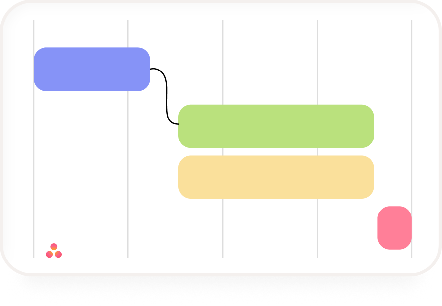 Asana timeline design preview